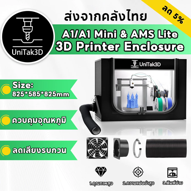 Bambu Lab A1+AMS & A1Mini+AMS 3D Printer ปลอกฉนวนกันความร้อน พร้อมชุดท่อไอเสีย