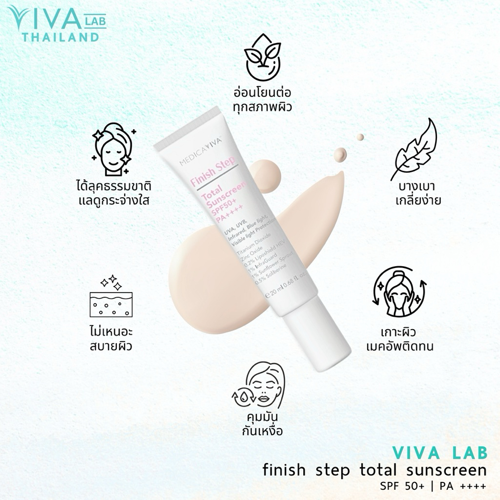กันแดด VIVA LAB กันแดดฟิสิคอล[ผลิต07/25] •FINISH STEP TOTAL SUNSCREEN ...