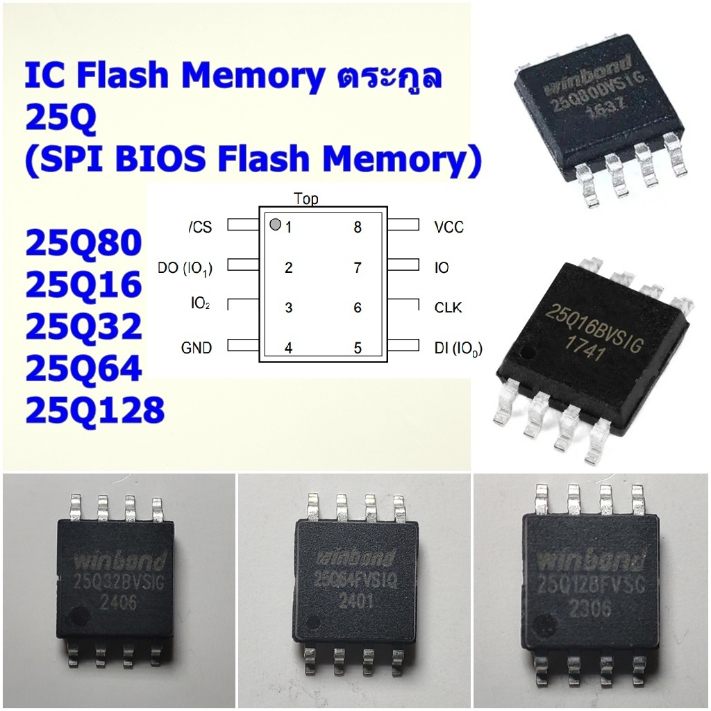 💾 IC Flash Memory ตระกูล 25Q (SPI BIOS Flash Memory) 25Q80 / 25Q16 ...
