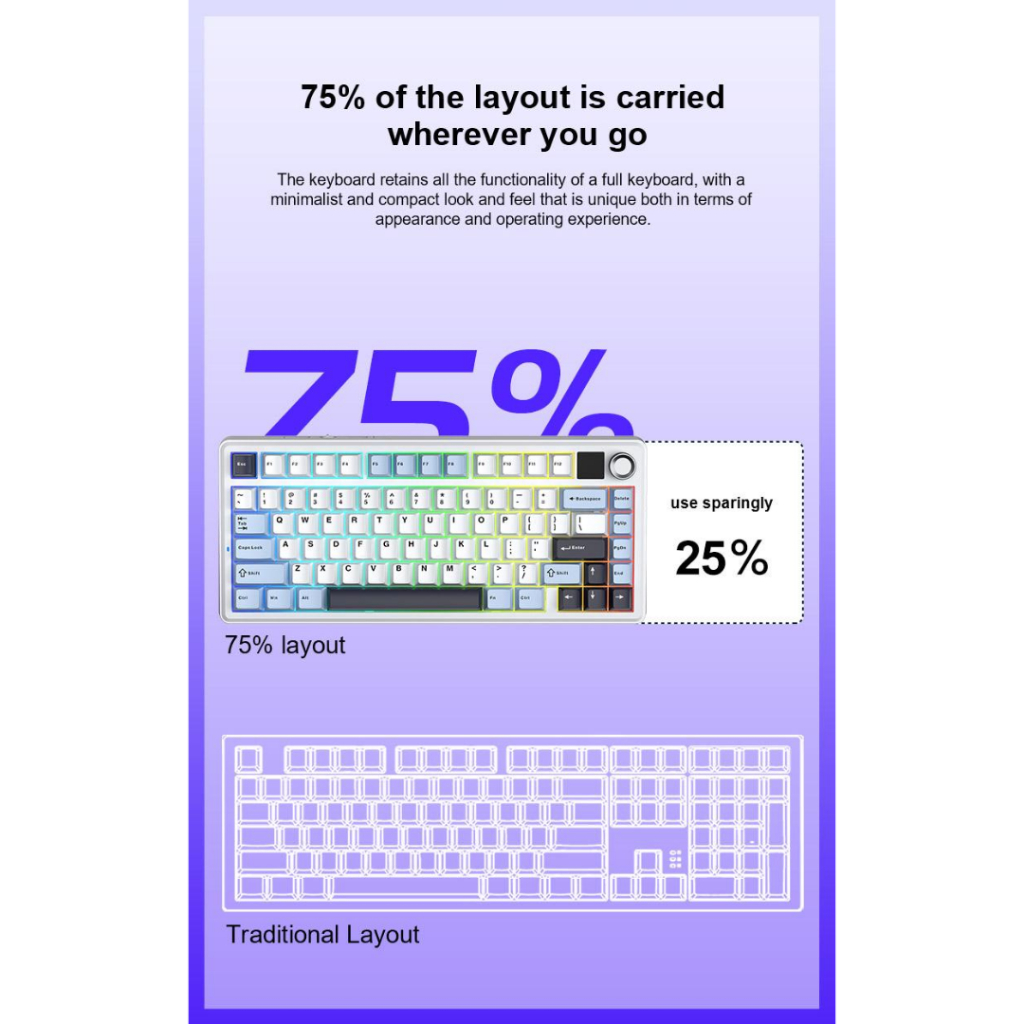 คีย์บอร์ดไร้สาย AULA F75 MAX Gasket Mechanical Keyboard by UTECH ...