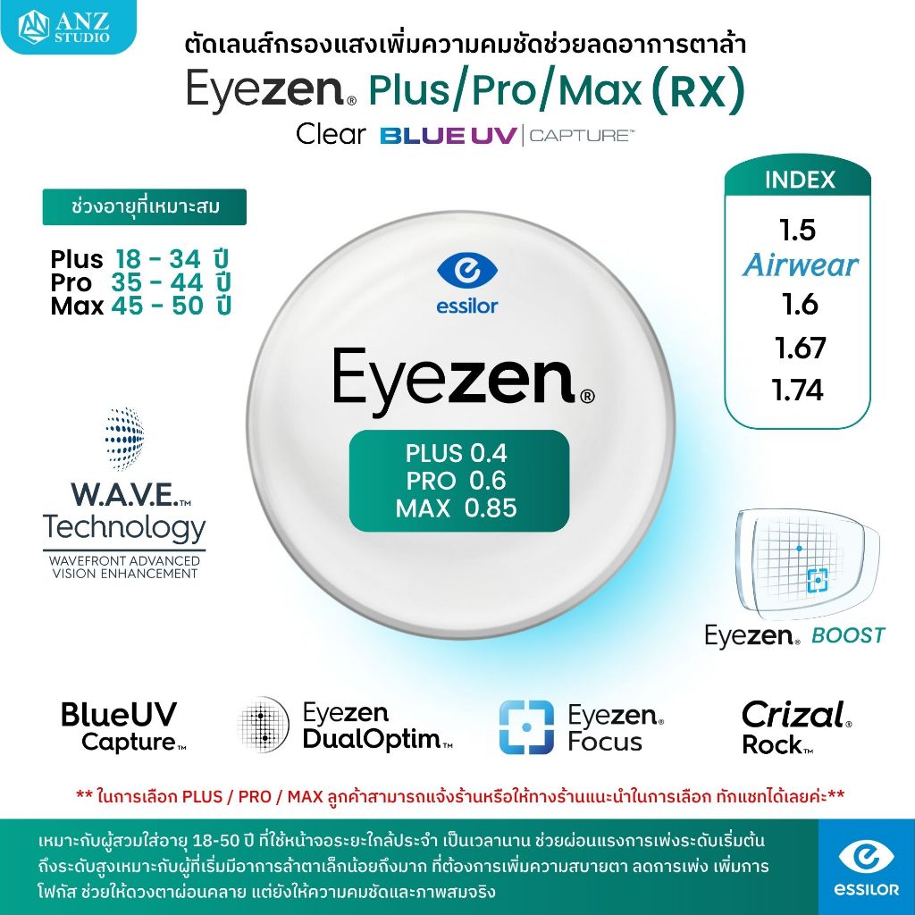ANZ STUDIO ตัดเลนส์สายตาเดี่ยวระดับพรีเมียมจาก Essilor Eyezen Plus ...
