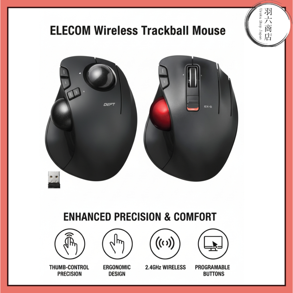 ELECOM Wireless Trackball Mouse: Ergonomic Thumb-Operated (6 Buttons ...