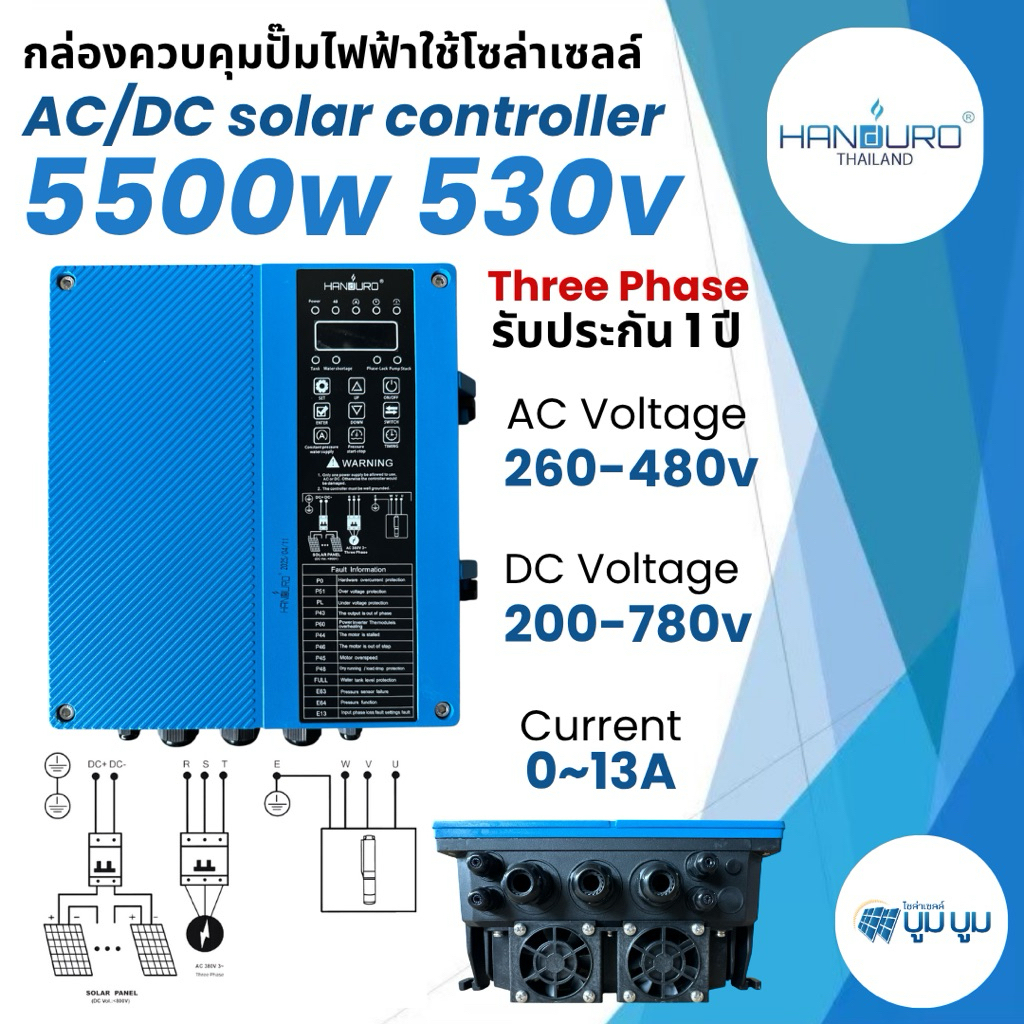 HANDURO รุ่น GS กล่องคอนโทรล มอเตอร์ AC 3 เฟส 260-480V 5แรง 7.5แรง 10 ...