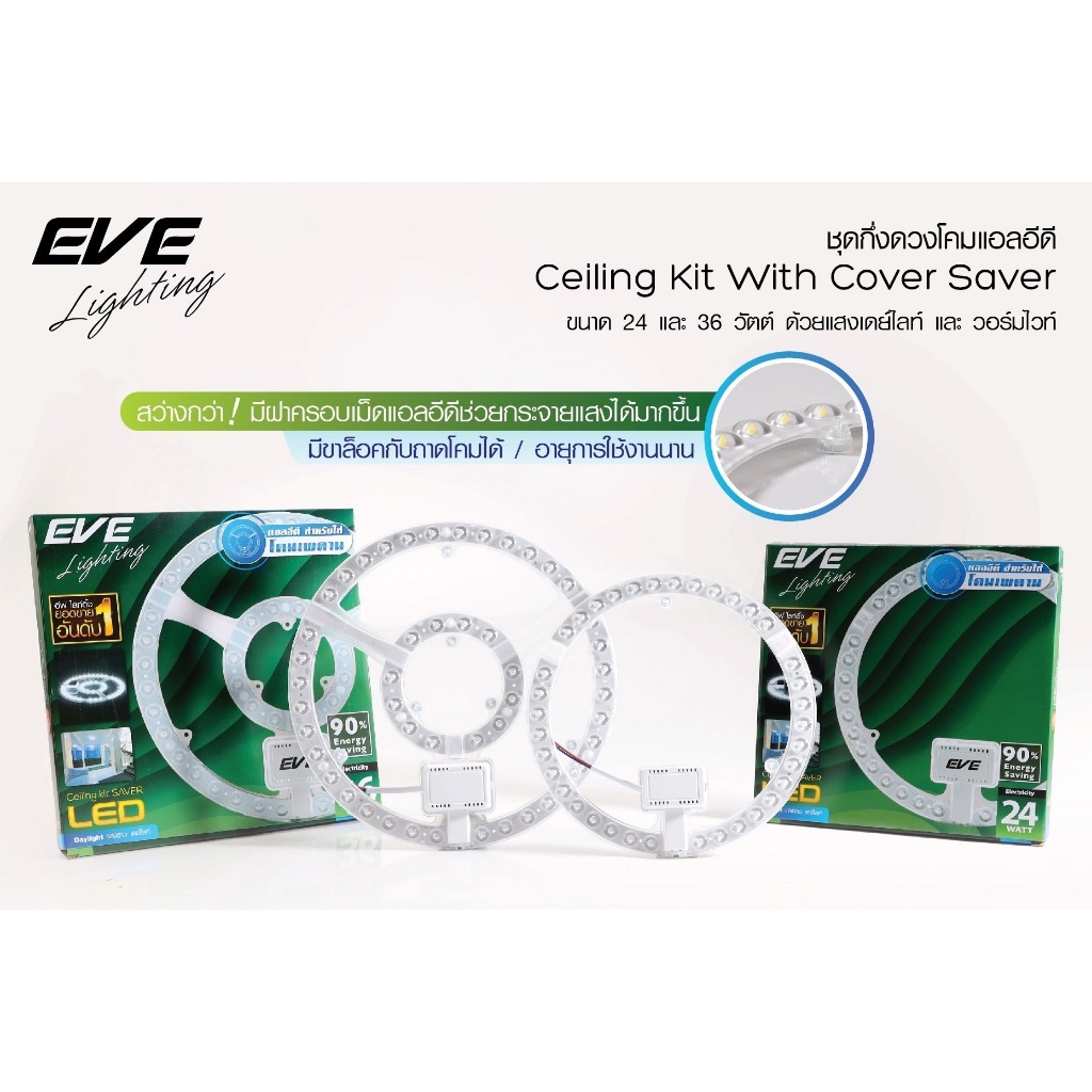 หลอดไฟ แผงไฟ ชุดกึ่งดวงโคม LED Ceiling Kit With Cover 24W และ 36W แสง ...