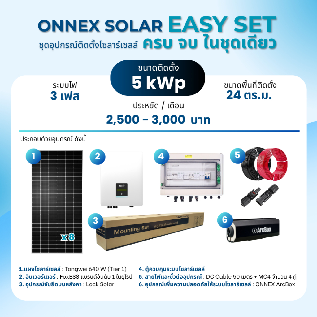 ONNEX Solar Easy Set ชุดอุปกรณ์ติดตั้งระบบโซลาร์ (ขนาด 5 kW ระบบไฟ 3 ...
