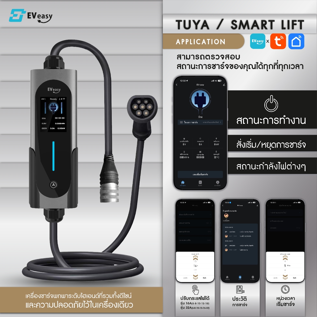 New Exclusive EV Easy Portable Charger V3 PRO22 (3.6–22 kW) พร้อมส่งจาก ...