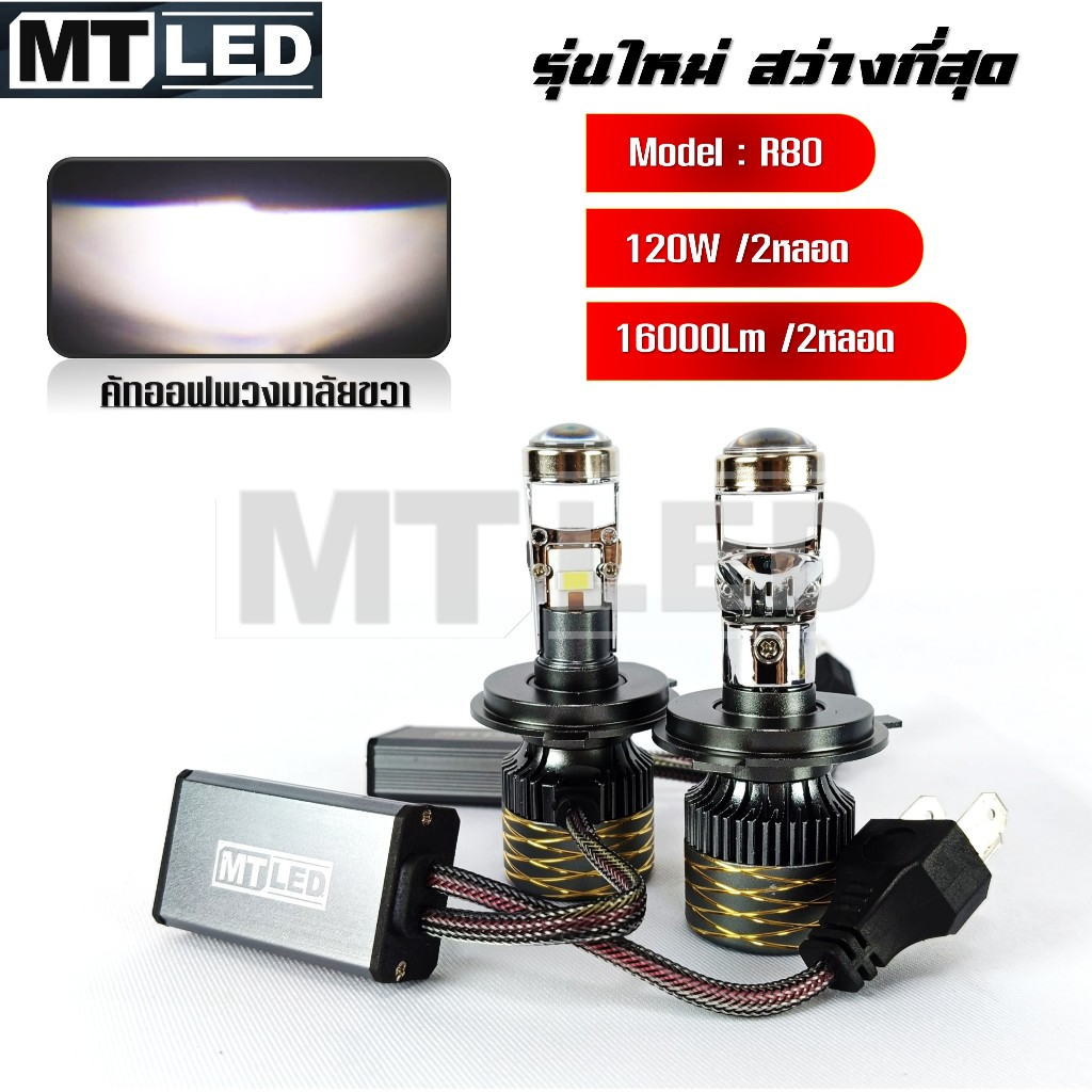 หลอดไฟหน้า LED โปรเProjector Mini MT led ขั้ว H4 H1 H7 9005/HB3 9006 ...