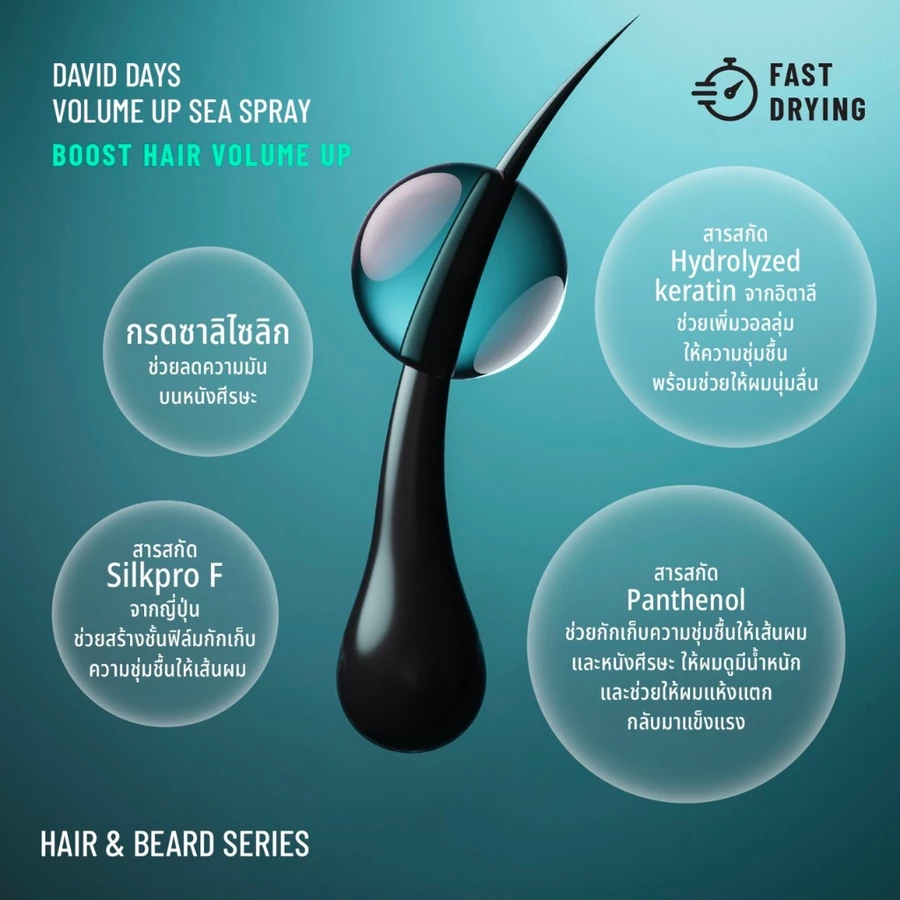 David Days - Premium Men's Grooming
