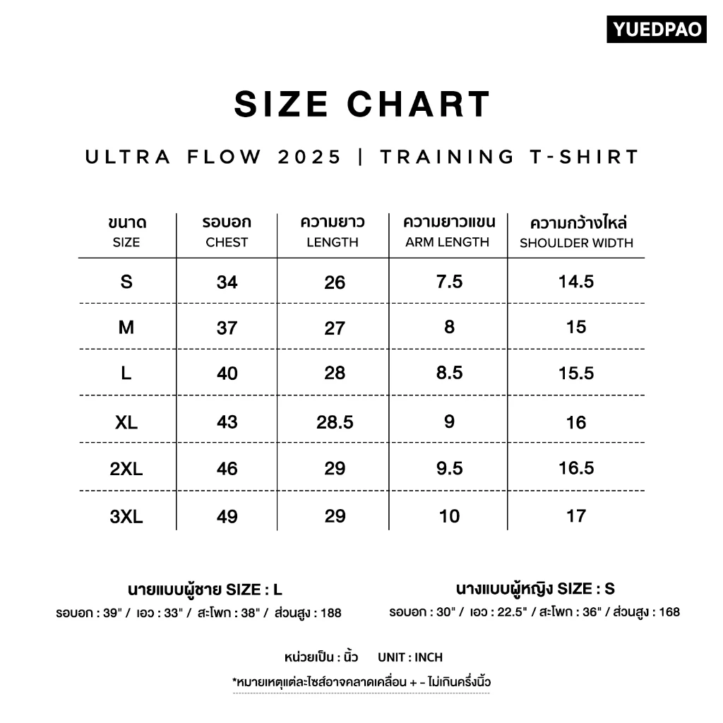 Yuedpao Sportswear - Ultra Flow Training Shirts 2025+2026 (Set Soft Base) เสื้อออกกำลังกาย เสื้อกีฬา เสื้อวิ่ง (10 สี) thumbnail 3