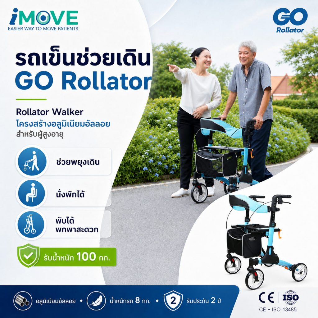 รถเข็นช่วยเดินผู้สุงอายุ iMOVE GO Rollator มีที่นั่งพักได้เวลาเหนี่อย ...