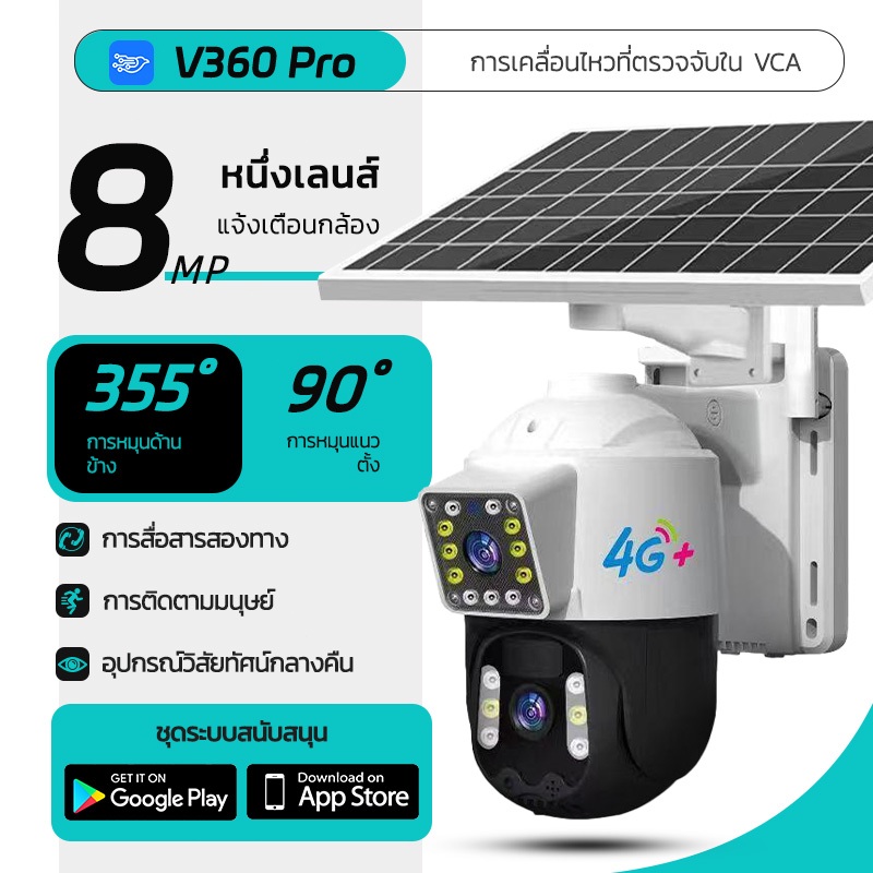 สินค้าจาก THbentu2024