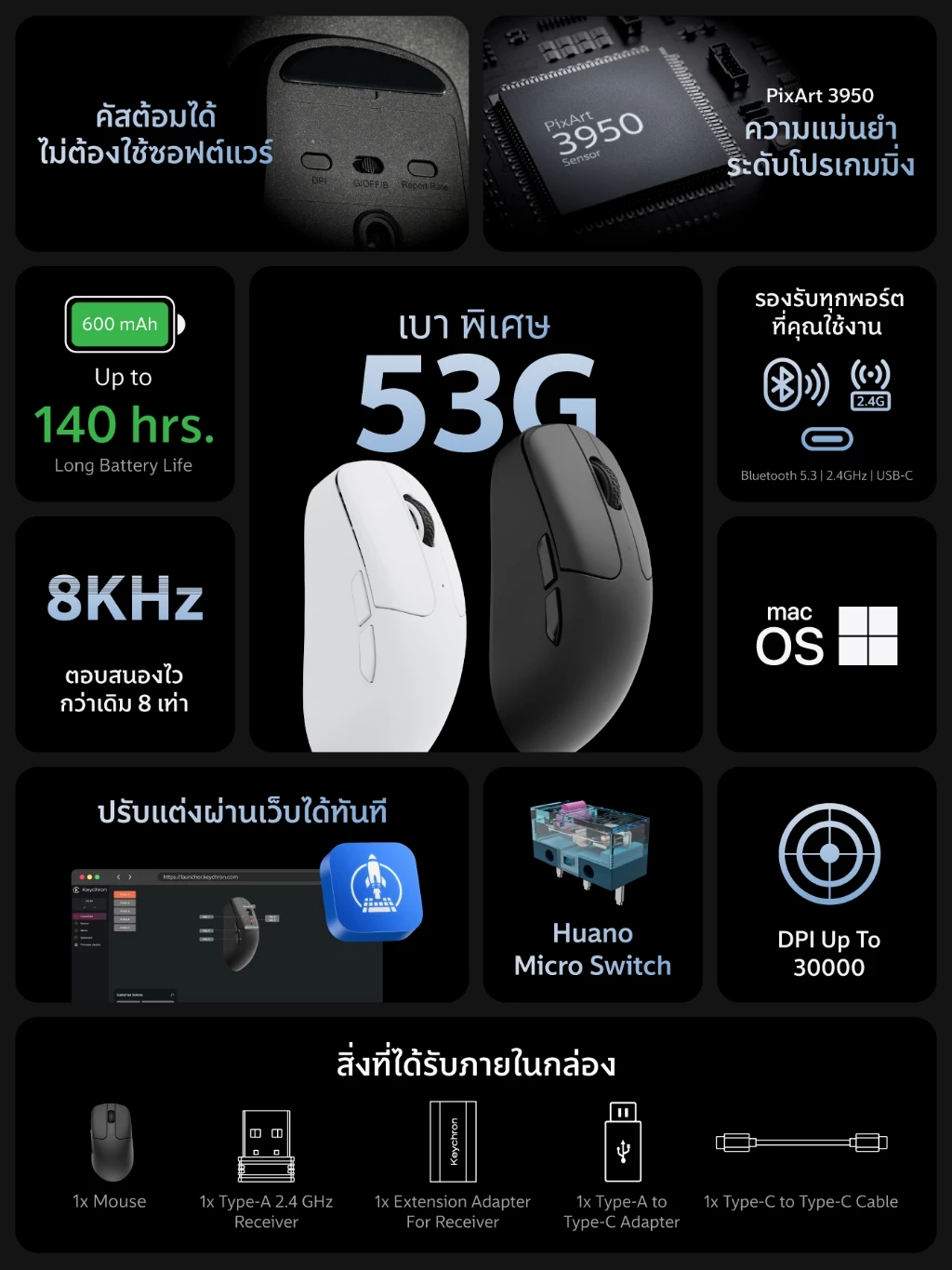 Keychron M2 Wireless Mouse