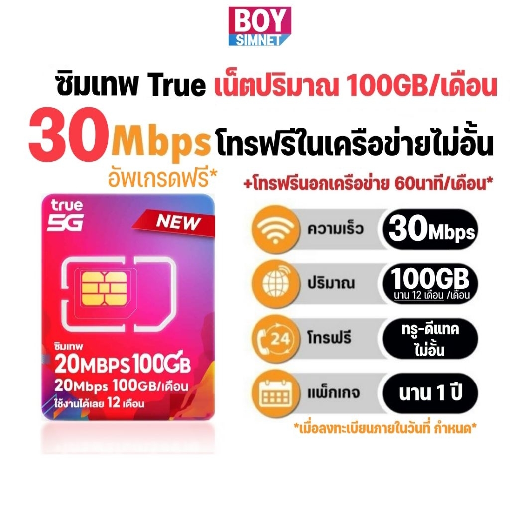รวมซิมเทพ ซิมเน็ต รายปี | ทรู ไม่ลดสปีด 15Mbps, 6Mbps |ทรู-ดีแทค เน็ต ...