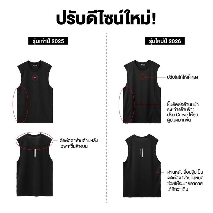 Yuedpao Sportswear - Ultra Flow Sleeveless Sports 2025+2026 (Set Basic) เสื้อออกกำลังกายแขนกุด เสื้อกีฬา (10 สี) — เสื้อผ้ากีฬาและเครื่องแต่งกาย แบรนด์ Yuedpao ของแท้ 100% เช็คราคาจาก Shopee Lazada thumbnail 2
