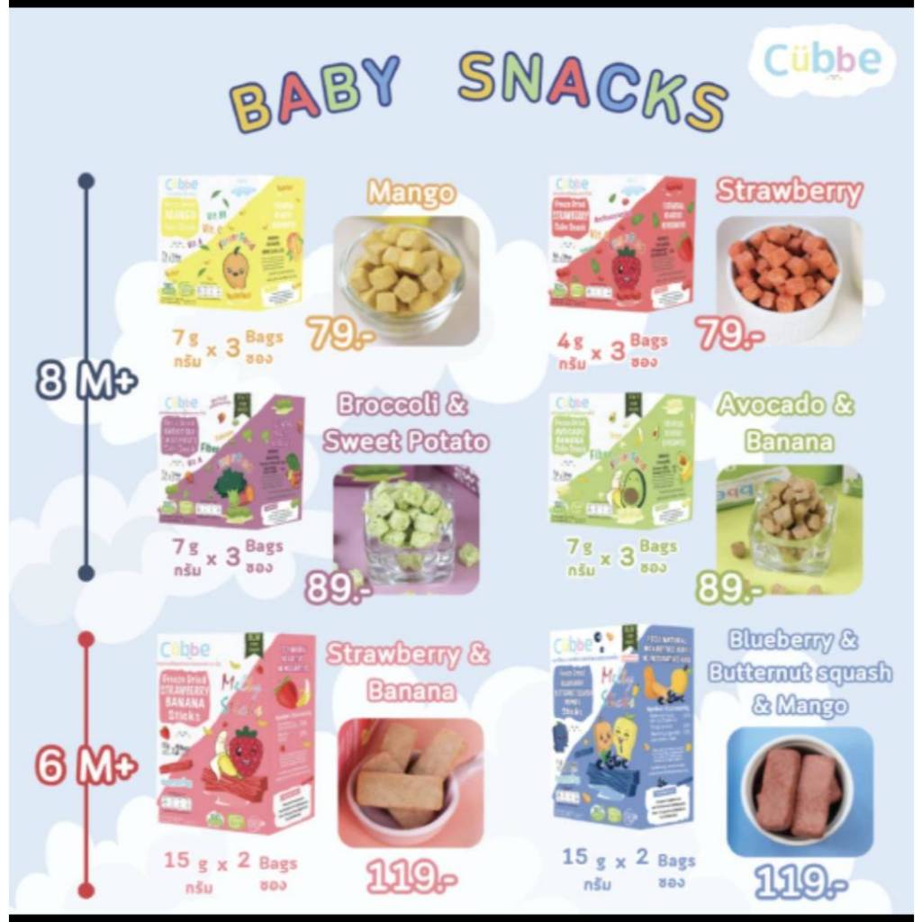 Cubbe - รวมขนมผลไม้ฟรีซดราย (Freeze Dired - Cubbe Snacks) ขนมเด็ก 6 / 8 ...