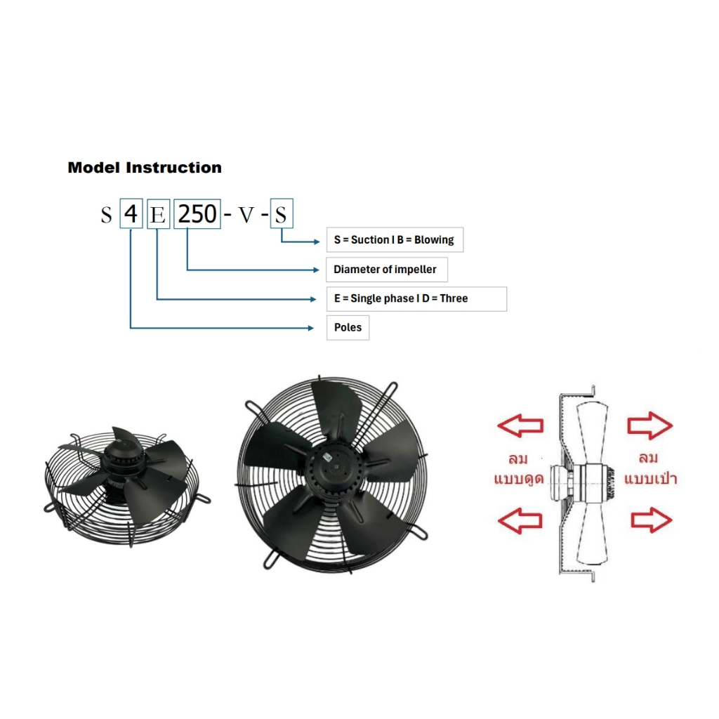 Eurotech Axial Fan Motor 600 mm 380V รุ่น 4D-600-S พัดลมคอนเดนซิ่ง ...