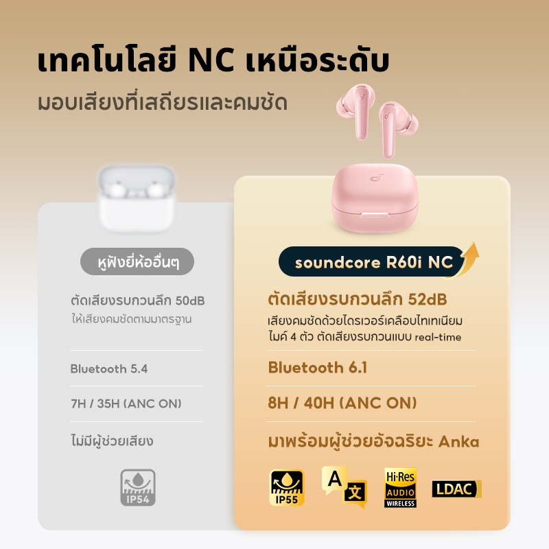 [AI แปลภาษาได้]ANKER Soundcore R60i NC หูฟังบลูทูธ ตัดเสียงรบกวน ANC ...