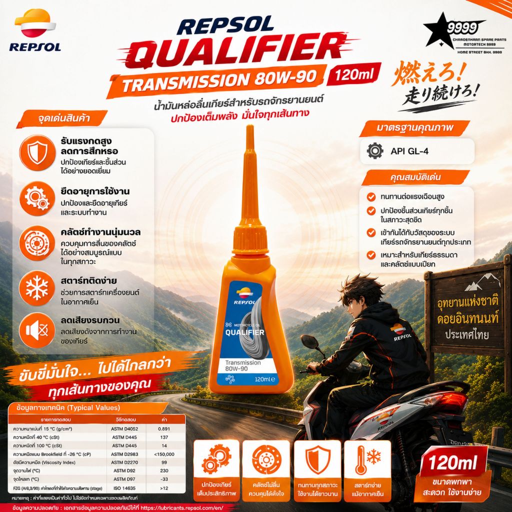 qualifier ราคาพิเศษ | ซื้อออนไลน์ที่ Shopee ส่งฟรี*ทั่วไทย!