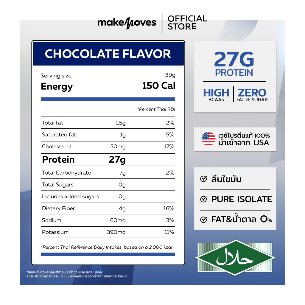 MakeMoves รุ่น MM-WPI-Z-2LB Whey Protein Isolate ขนาด 2LB สูตรลีนไขมัน โปรตีนสูง ไม่มีน้ำตาล ช่วยสร้างกล้ามเนื้อและลดน้ำหนัก เหมาะสำหรับผู้แพ้แลคโตส