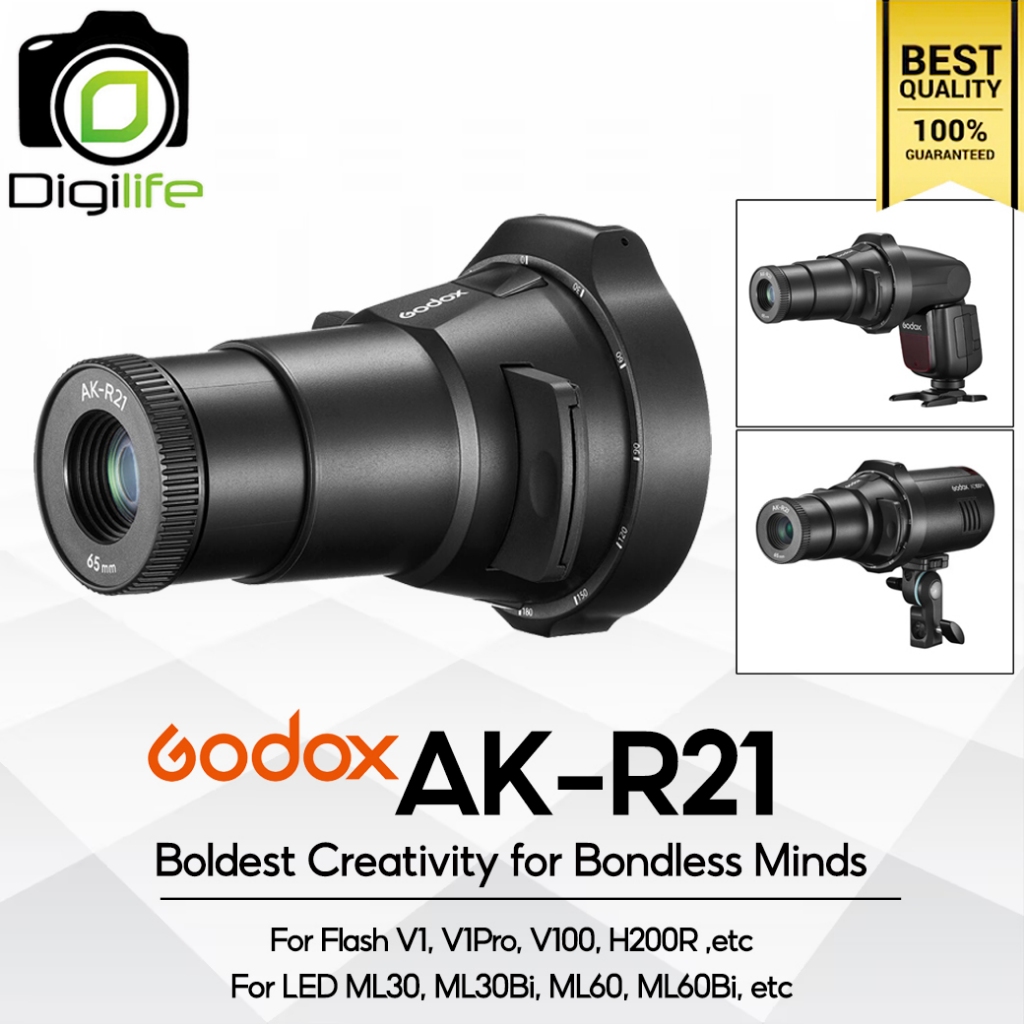 Godox AK-R21 Projection Attachment for Round Head Flash V1, V1Pro, V100 ...
