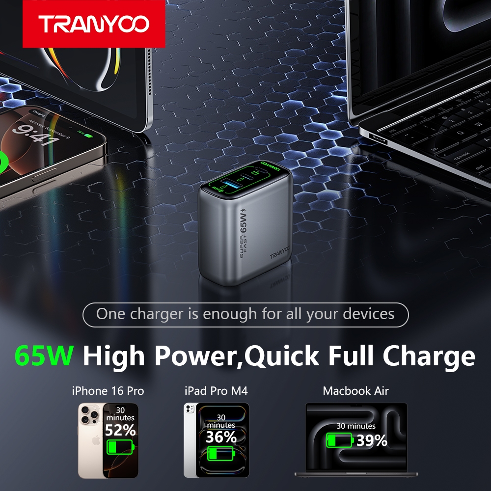 TRANYOO US65C 65W GaN SuperCharge อะแดปเตอร์ชาร์จเร็ว GaN 65W 3USB ชาร์จเร็วพิเศษ GaN 5.0 การกระจายกระแสไฟอัจฉริยะแบบไดน