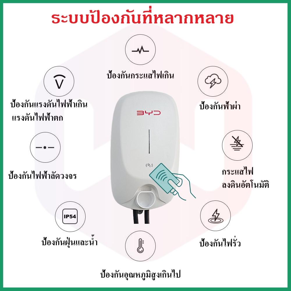 เครื่องชาร์จ BYD Wall Charger 7KW 32A 1เฟส Type 2 เครื่องชาร์จรถ EV ...