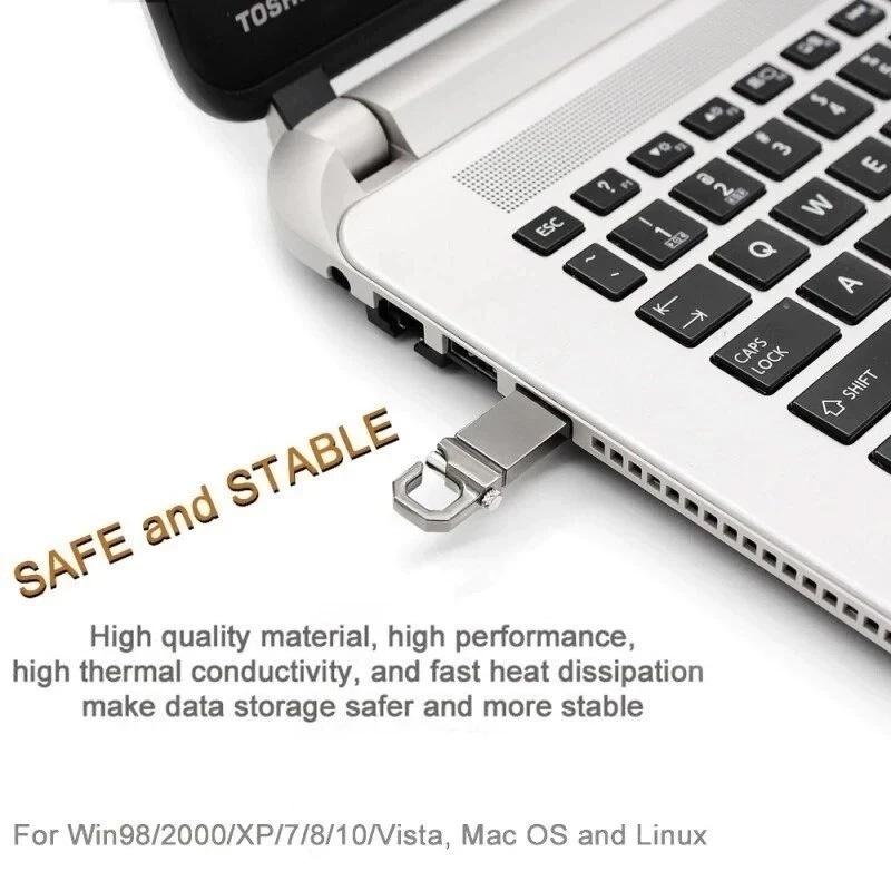 2TB Original OTG Flash Drive USB3.0 High Speed Pen Drive 1TB Waterproof ...