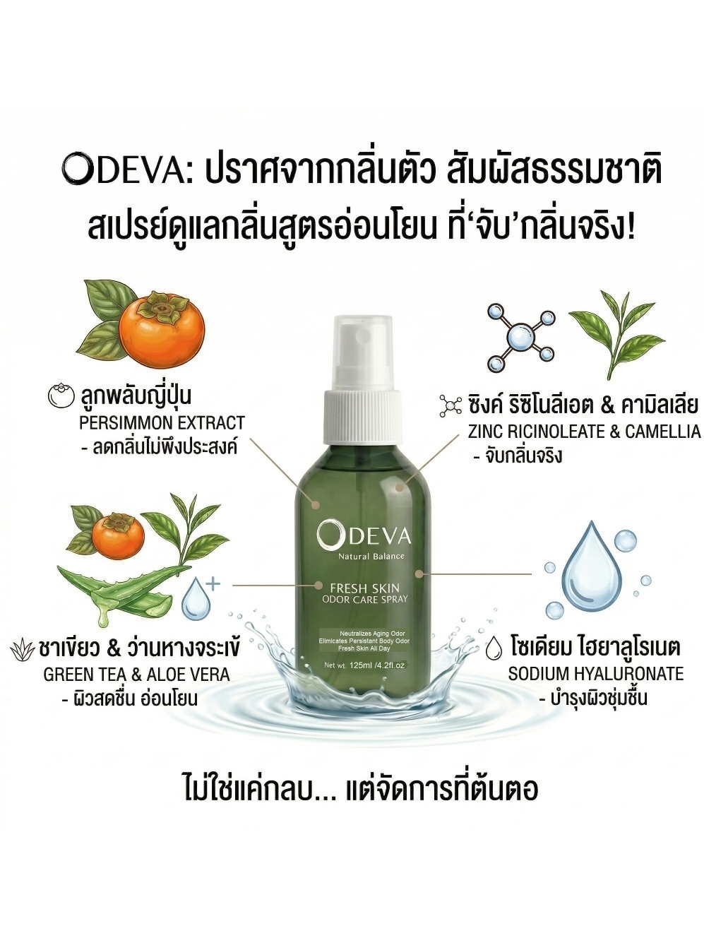 บอดี้สเปรย์ธรรมชาติ ลดกลิ่นตัว กำจัดกลิ่นแก่ด้วยลูกพลับญี่ปุ่น ODEVA ...