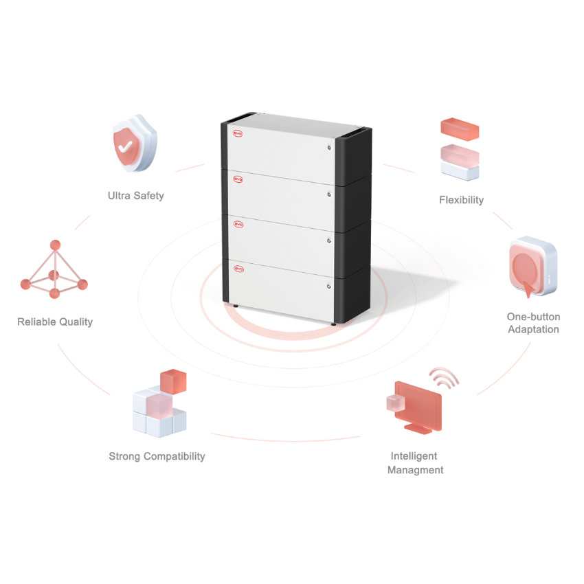 BYD รุ่น Battery BOX L5.0 แบตเตอรี่สำรองไฟโซลาร์ 5.0 kW | Shopee Thailand