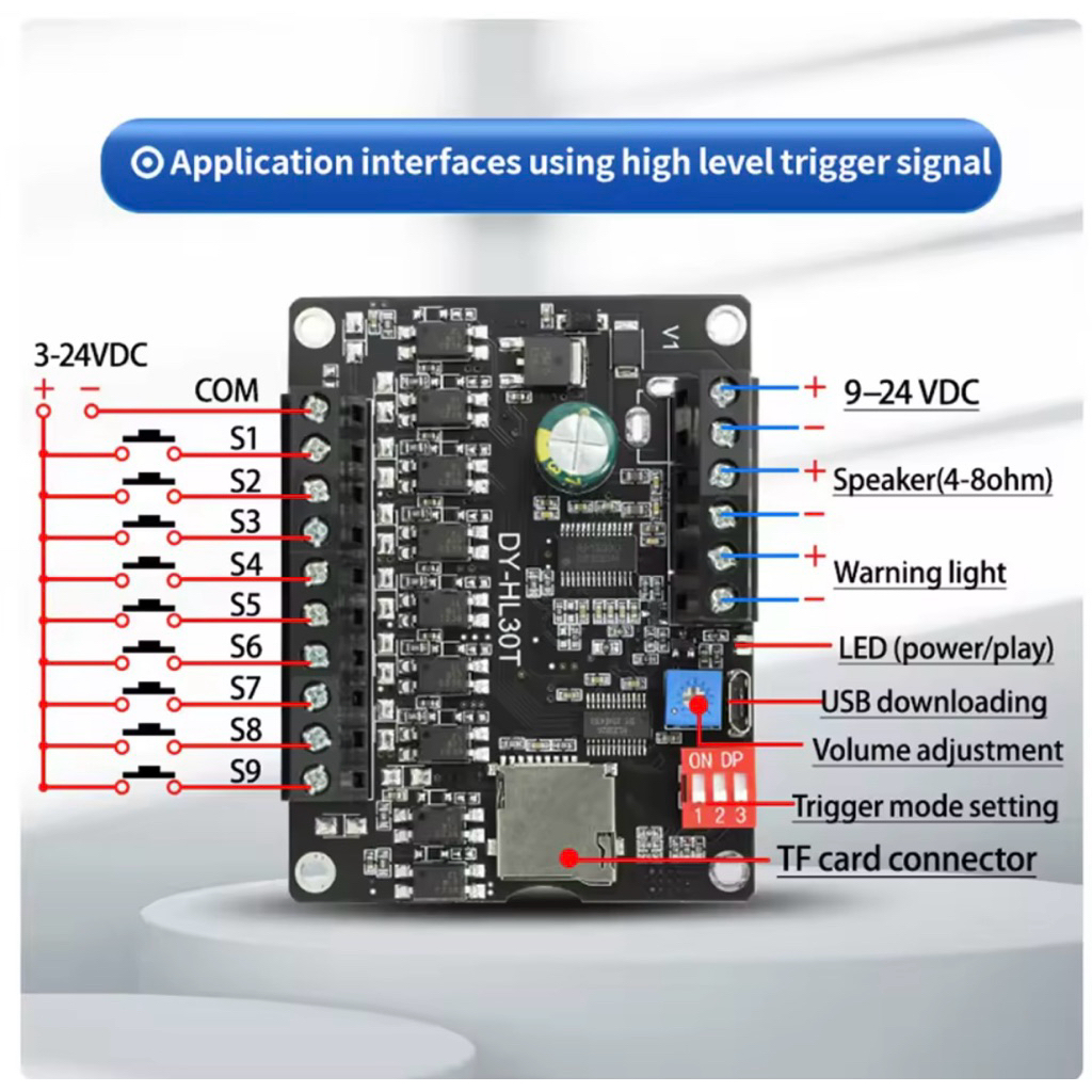 Module board ชุดคิท เล่นไฟล์MP3 9Chanel 30W(4-8Ohm)ใช้ทำเสียงAlarm ...