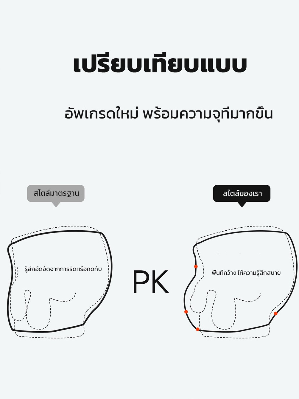 กางเกงในชาย Cotton Stretch แพ็ค 3 ชิ้น ทรง High Rise Trunk นุ่มสบาย ทรง ...