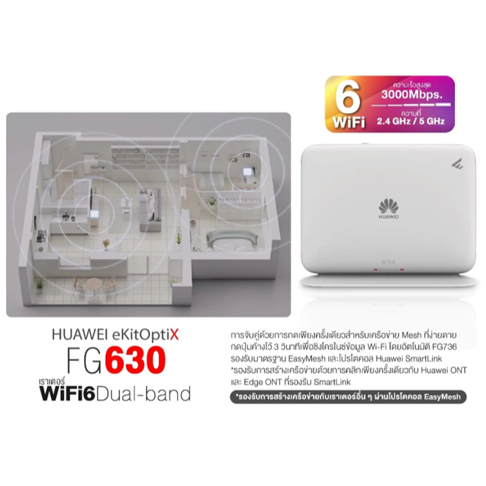 Huawei eKit รุ่น FG630 AX3000 wireless Dual-Band mess wifi 6 ใช้ขยาย ...