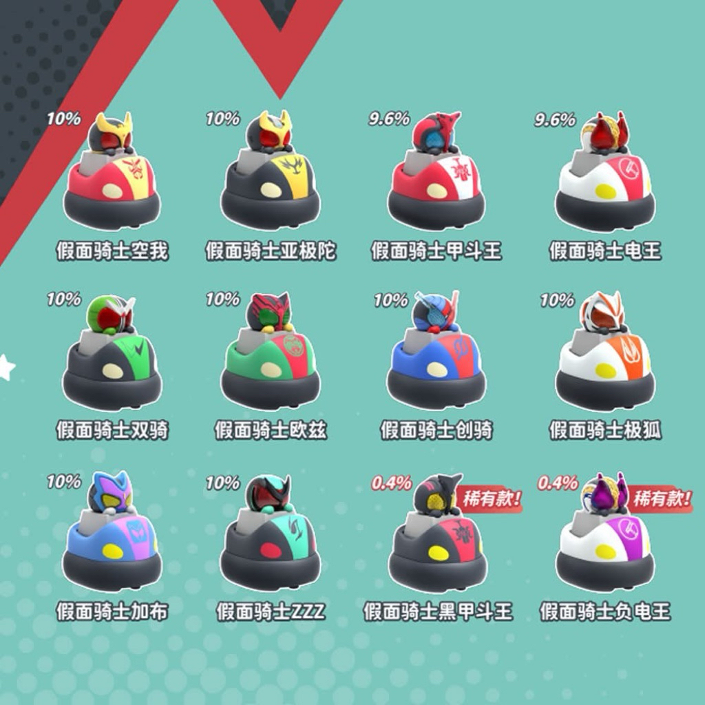 [สุ่ม / เลือกตัว] Play Lab Key Caps Kamen Rider | Shopee Thailand