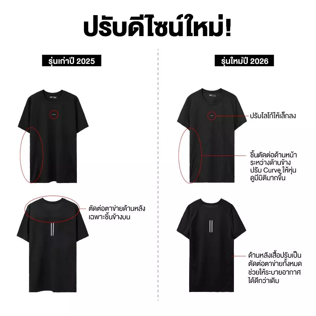 Yuedpao Sportswear - Ultra Flow Training Shirts 2025+2026 (Set Soft Base) เสื้อออกกำลังกาย เสื้อกีฬา เสื้อวิ่ง (10 สี) thumbnail 8