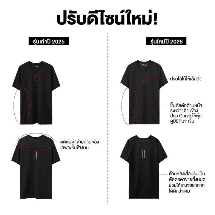 Yuedpao Sportswear - Ultra Flow Training Shirts 2025+2026 (Set Soft Base) เสื้อออกกำลังกาย เสื้อกีฬา เสื้อวิ่ง (10 สี) — เสื้อผ้ากีฬาและเครื่องแต่งกาย แบรนด์ Yuedpao ของแท้ 100% เช็คราคาจาก Shopee Lazada thumbnail 8