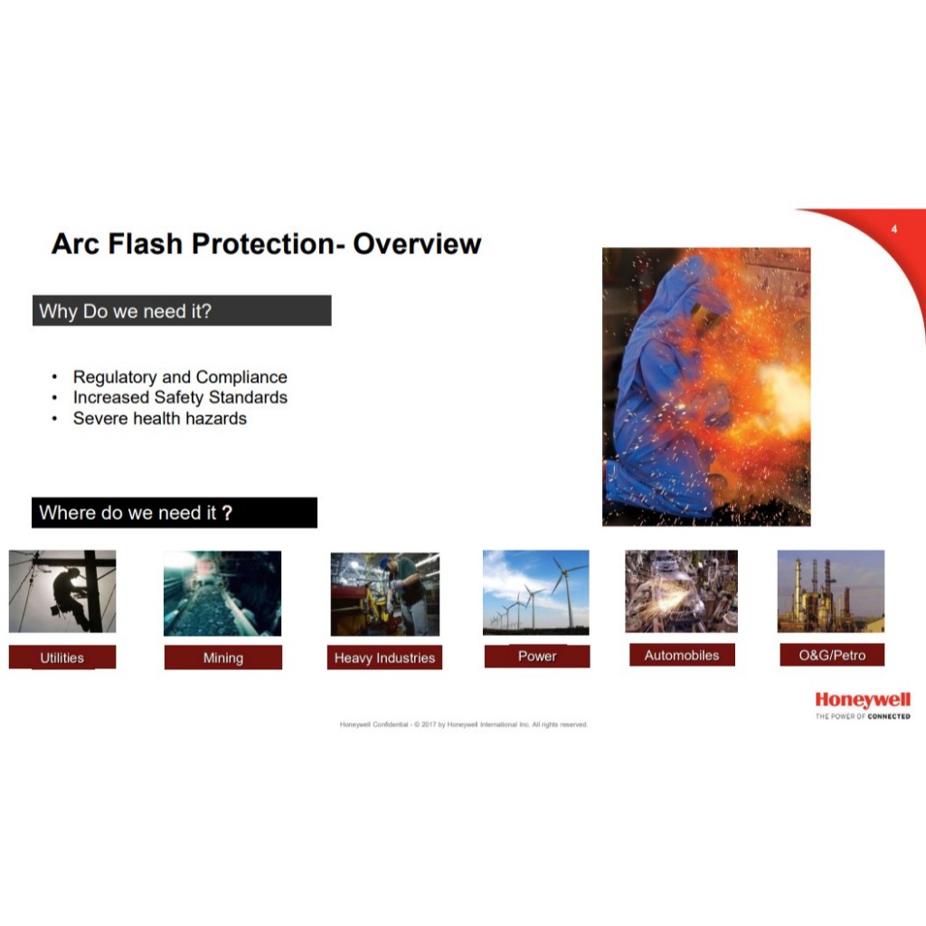 Honeywell ชุด Arc Flash 40 Cal รุ่น INSK40 อุปกรณ์ครบชุด (ไม่มีถุงมือ ...