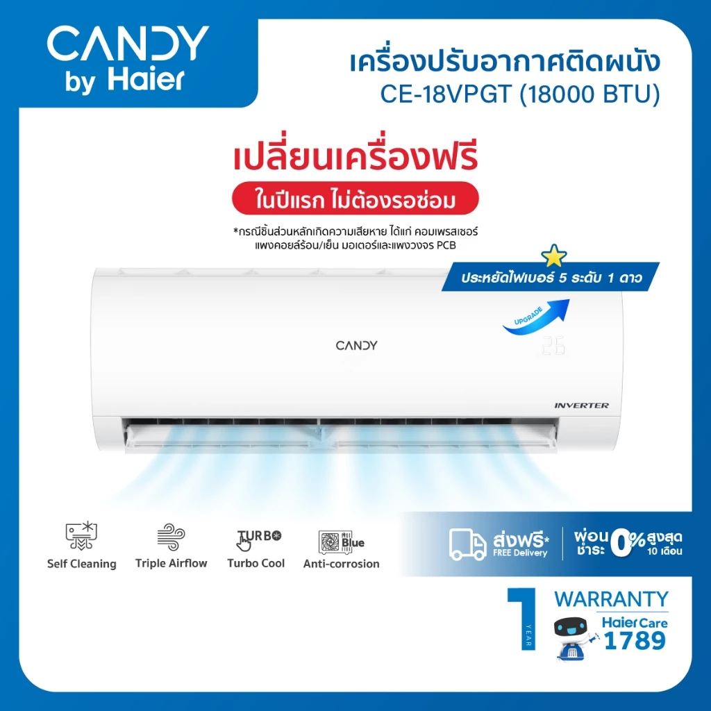 7. CANDY เครื่องปรับอากาศติดผนัง อินเวอร์เตอร์ รุ่น VPCT/VPGT Series