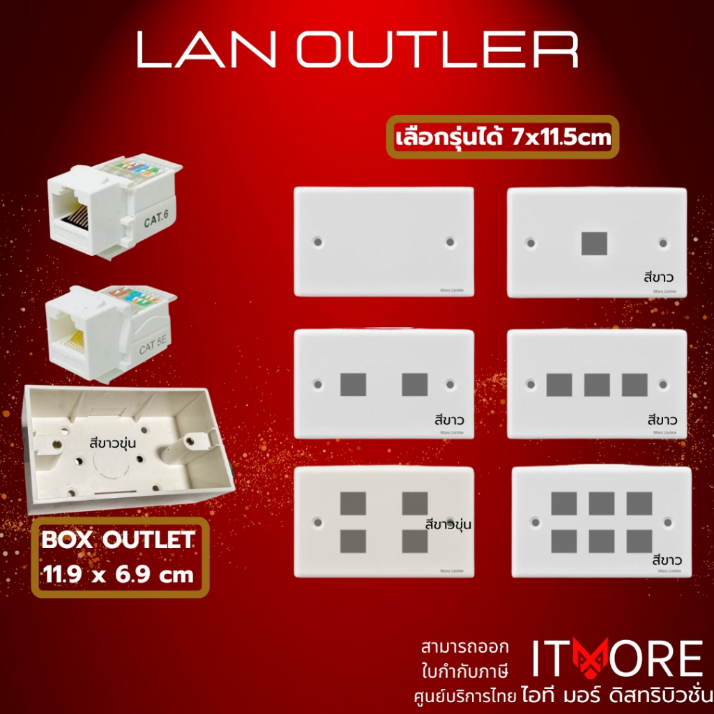 (ส่งด่วน) อุปกรณ์ OUTLET เต้ารับหัวแลนตัวเมีย RJ45 สำหรับสายแลน Lan ...