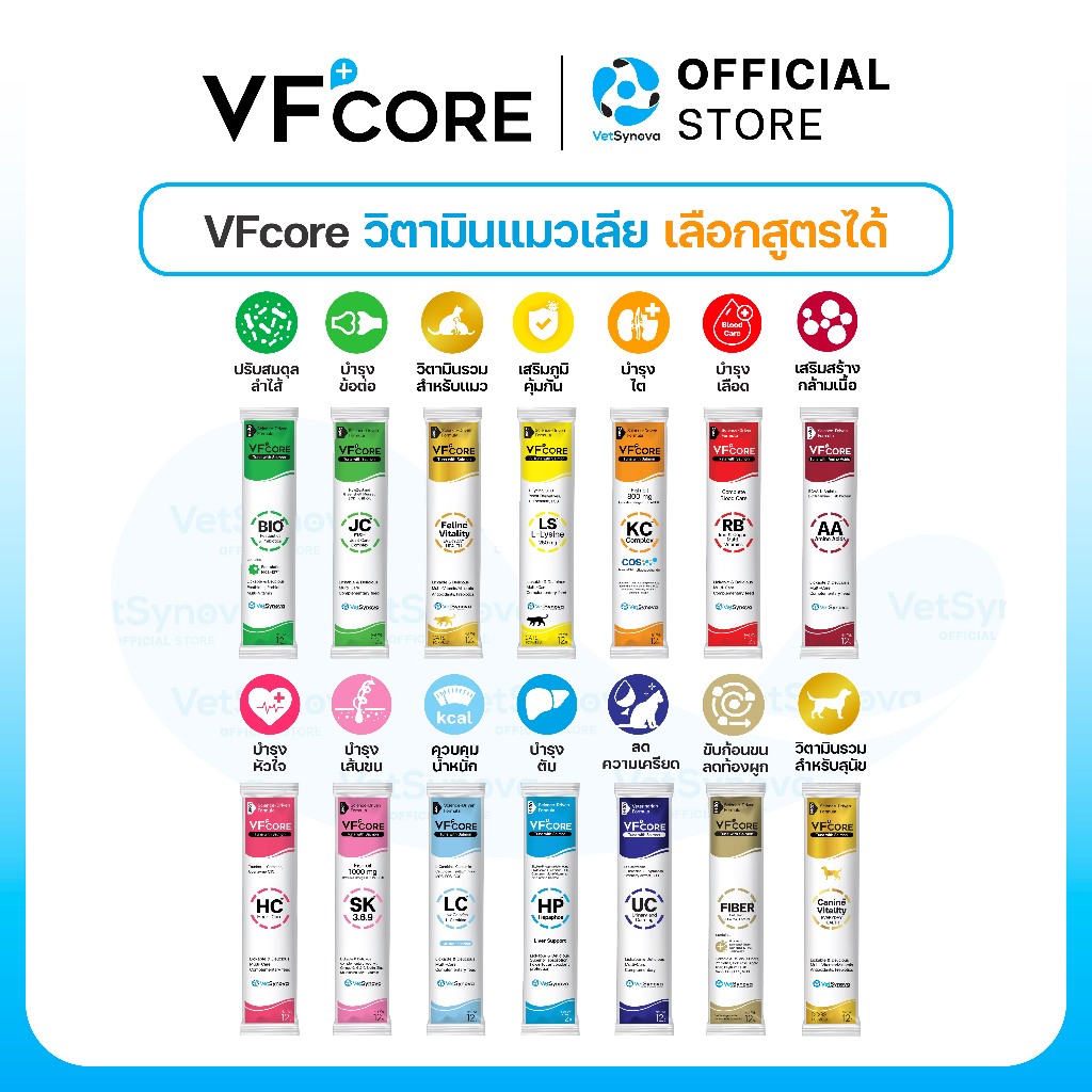 VFcore วิตามินแมวเลีย 14 สูตร