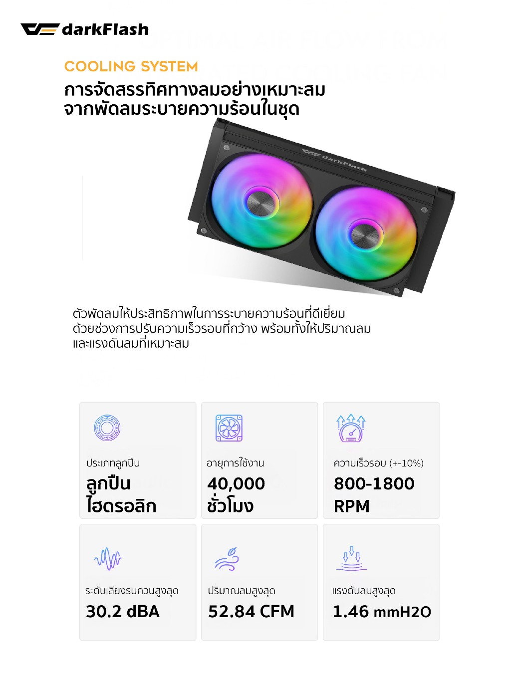 ชุดน้ำระบบปิด DarkFlash Wave DV240S MAX / DV360S MAX TDP 320 AIO Liquid ...