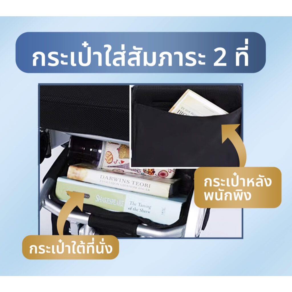 Synergy รุ่น อินสปาย 19 วีลแชร์ไฟฟ้าพับได้ น้ำหนักเบา 19.6 กก. พกพาสะดวก ขึ้นเครื่องบินได้