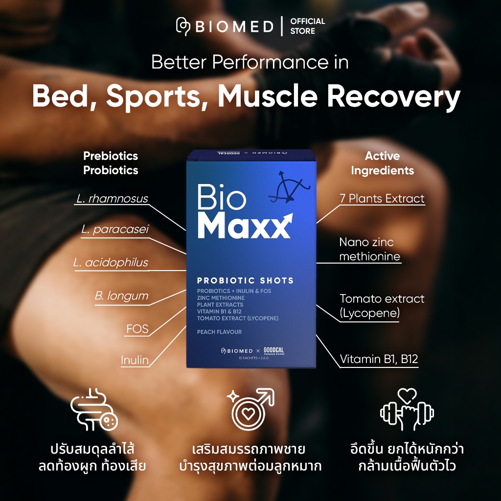 [ซื้อ 3 จ่าย 2]BioMed’s Probiotic Shots –BioMaxx โพรไบโอติกส์เพื่อ ...