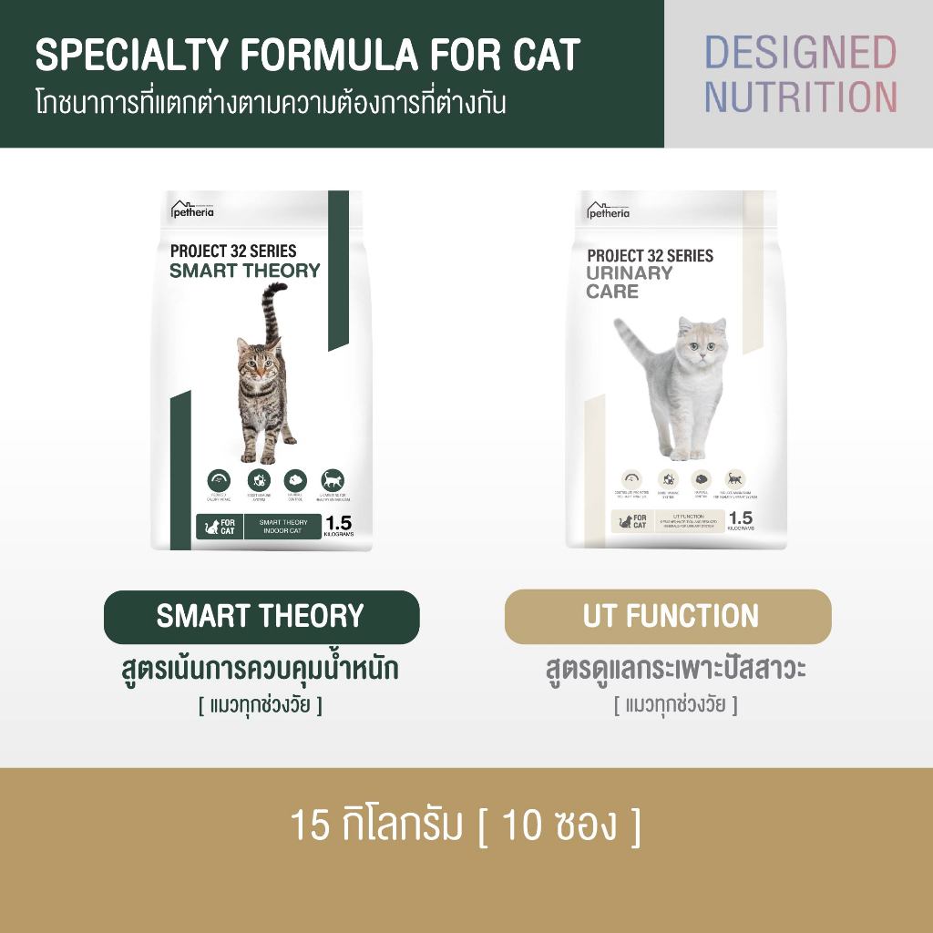 [ ตกกิโลละ 140 บาท l ไซส์กระสอบ 15 กิโล ] PROJECT 32 SERIES เปลี่ยนก่อนป่วย อาหารแมวแบบเม็ด