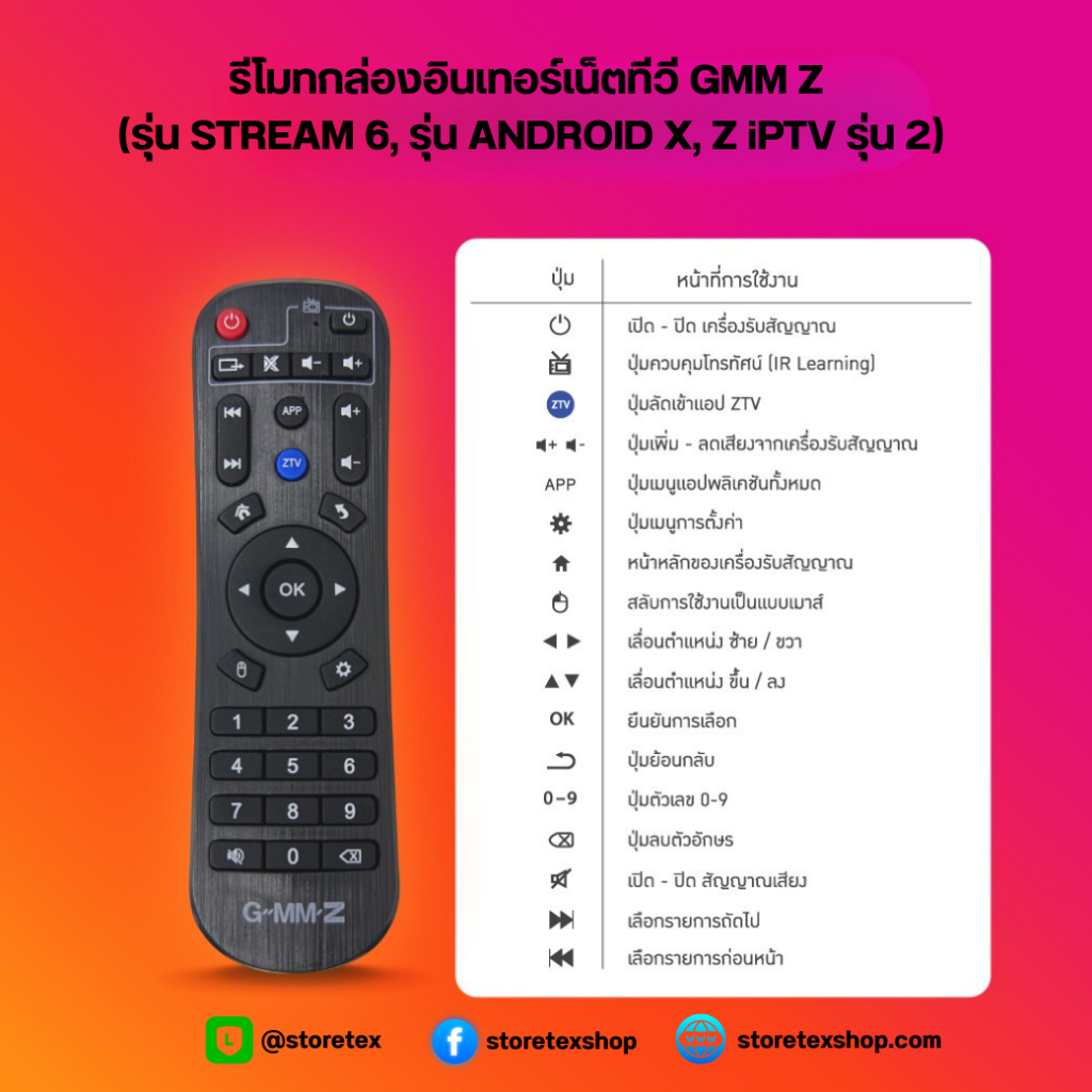 GMM Z Remote internet box (รุ่น STREAM 6, รุ่น ANDROID X, Z iPTV รุ่น 2 ...