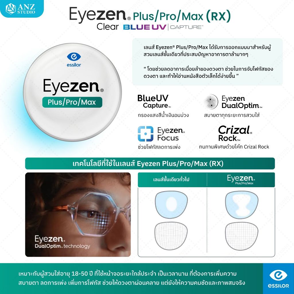 ANZ STUDIO ตัดเลนส์สายตาเดี่ยวระดับพรีเมียมจาก Essilor Eyezen Plus ...