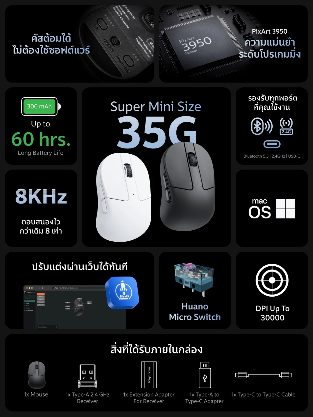 Keychron M4 Wireless Mouse