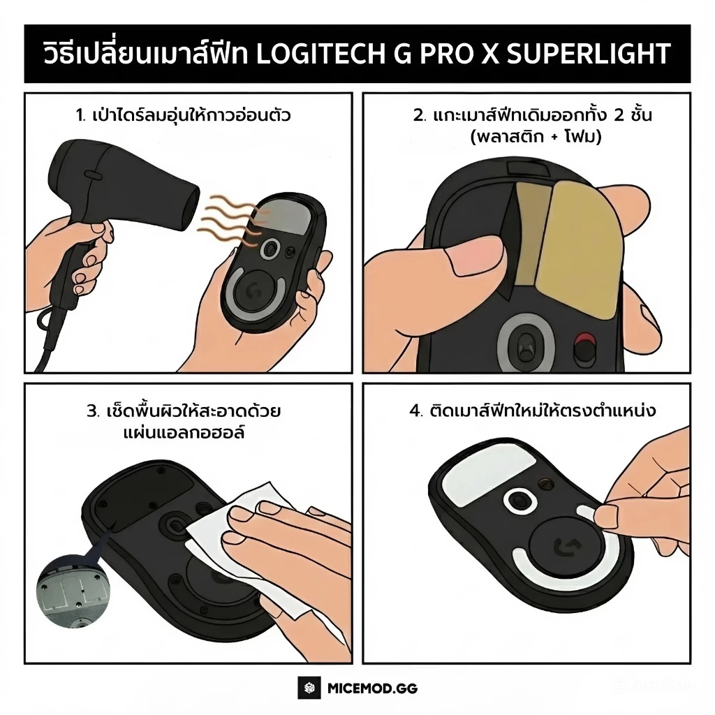 Esports Tiger Ice V2