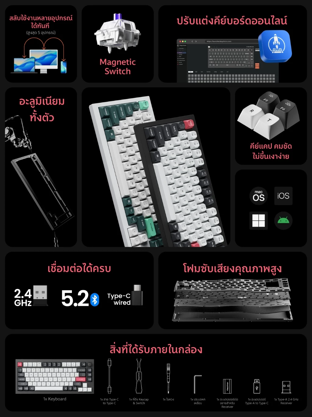 Keychron Q1 HE (TMR Premium)
