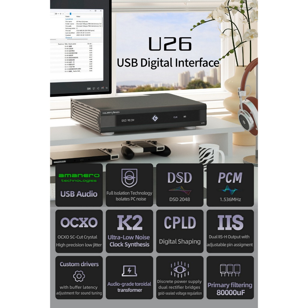 [ประกันศูนย์ไทย] Gustard U26 USB Digital Interface นาฬิกา OCXO ความ ...