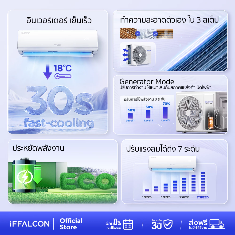 iFFALCON iECO Elite Cool แอร์อินเวอร์เตอร์